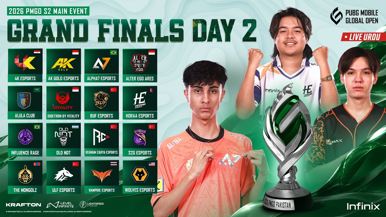 [URDU] 2026 PMGO S2 Main Event | Grand Finals Day 2 | PUBG MOBILE GLOBAL OPEN Season 2
