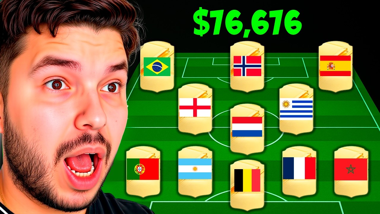 Juego con el Mas Caro de Cada Pais!